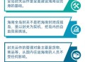 海南自由贸易港封关,海南自贸港封关什么意思？
