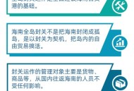 海南自由贸易港封关,海南自贸港封关什么意思？