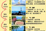 三亚入境游客增5倍,去海南回来需要隔离吗？