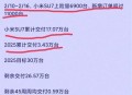 未交付SU7可改YU7,未交付是什么意思