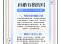 四川婚假拟延至20天,各省婚假多少天2021年新规定？