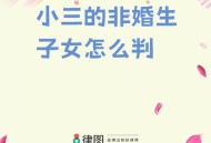 与2伴侣生子均非亲生,俩孩子都非亲生