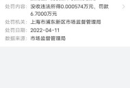 沃尔玛被罚28万,沃尔玛被罚28万是真的吗