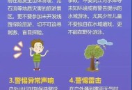 度假警惕5种安全风险,度假安全常识