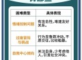 婴童概念集体爆发,母婴同室的概念是什么？