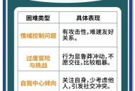 婴童概念集体爆发,母婴同室的概念是什么？