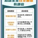 婴童概念集体爆发,母婴同室的概念是什么？