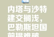 以色列关闭驻外使馆,沙特拒绝重启该国驻叙利亚大使馆。沙特在等什么？