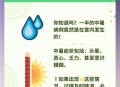 夏天空调多少度合适,夏天空调多少度合适?