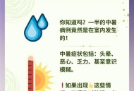 夏天空调多少度合适,夏天空调多少度合适?