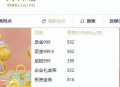 金饰克价3天跌21元,21世纪黄金的地位？