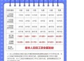 北京调整工伤津贴,北京市2021年工伤待遇计发基数？