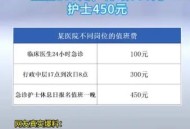 医生睡觉致患者身亡,医院夜班的值班医生晚上都睡觉么？