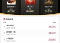 7月电影票房破40亿,孤注一掷票房能到40亿么？