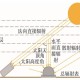太阳辐射游戏攻略,太阳辐射游戏攻略大全视频