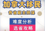美全面禁12国家入境,2021年12月以后加拿大如何入境？