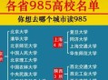 多所新大学分数超985,多所新大学分数超985的学校
