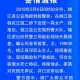 女子为寻死杀害邻居,章子欣被警方排除失足溺水，那又是通过什么方式溺水的呢？