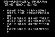 宇树科技变更新名称,宇树科技是哪国的？