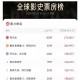 7月电影票房破40亿,7月电影票房破40亿了吗