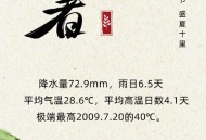 今日小暑,今天是小暑还是大暑？
