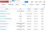 西子电梯总裁坠亡,西子电梯总裁坠亡事件