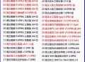 理正基坑设计软件教程,理正深基坑软件怎么出计算书