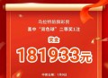 2元买彩票中1000万,买彩票2元能中多少钱