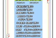 学生济南打车去拉萨 ,学生济南打车去拉萨要多少钱