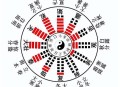 本世纪有6次闰六月,哪几年有闰6月？