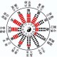 本世纪有6次闰六月,哪几年有闰6月？