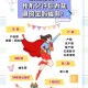 请育儿假遭开除,辞退育儿嫂提前多久告知？