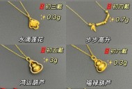 便宜首饰重金属超标,便宜项链有放射性吗？