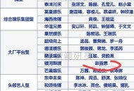 赵露思喊话银河酷娱,银河酷娱赵露思签约几年？