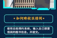 武大复核图书馆案,武汉大学图书馆是怎么借书的啊？
