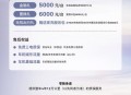 零跑汽车交付破80万,零跑c01预计多久开始交车？