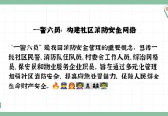 六部门划重点指方向,国家六部委指哪六个部门？