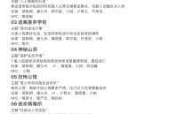 密室逃脱游戏攻略,密室逃脱游戏攻略游乐园