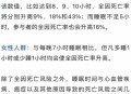 检验睡没睡够的标准,没睡够的表现