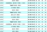 十一假期必看片单,2021十一小长假哪天开始放假？