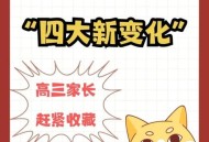 2025年高考拉开帷幕,2025年的高考是新高考还是旧高考？