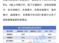 六大行日赚超37亿,六大行哪个待遇最好？