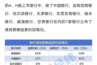 六大行日赚超37亿,六大行哪个待遇最好？