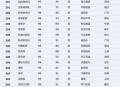 河南问责干部210人,河南能源化工集团属于省政府管辖还是属于国资委管辖？