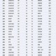 河南问责干部210人,河南能源化工集团属于省政府管辖还是属于国资委管辖？