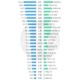 彩票站开出近25亿奖,25亿票房是什么意思？