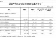 8亿预算招50个学生,财务招聘中要求的预算决算能力是什么？