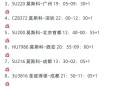 国航客机迫降俄罗斯,中国到希腊中间途经几个国家？