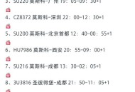 国航客机迫降俄罗斯,中国到希腊中间途经几个国家？