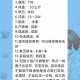 征婚小伙1天加1千人,小伙征婚顺口溜